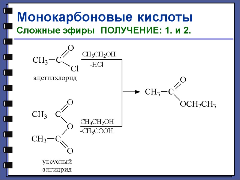 Монокарбоновые кислоты Сложные эфиры  ПОЛУЧЕНИЕ: 1. и 2.